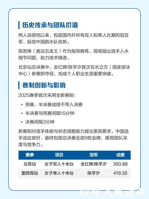 全面解析世界杯比赛资讯