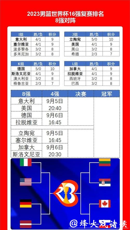 世界杯参赛球队综合实力全面解析